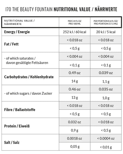 I70  Hydroxytyrosol + Hyaluron The Beauty Molecule - OLIVEDA